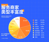 潮玩經濟盛行，火蝠電商攜手合作品牌挖掘男性消費新商機